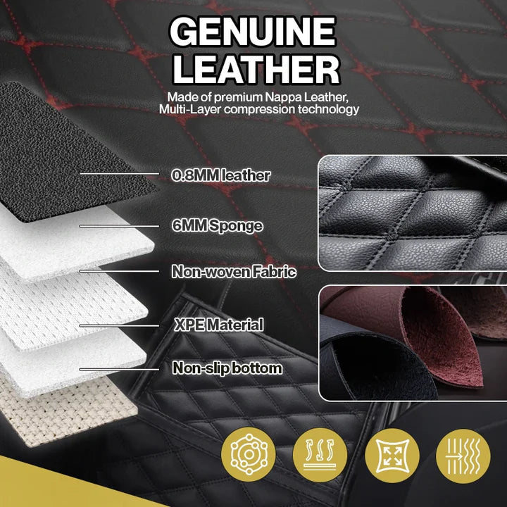 Elvie 2025 Waterproof Non-slip Universal Fit Customized Floor Mats for Cars, SUVs, and Trucks