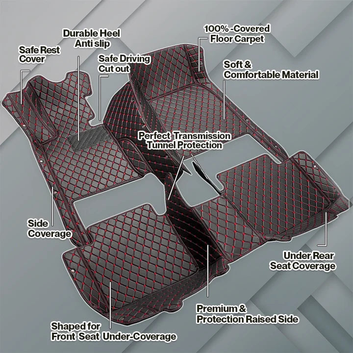 Elvie 2025 Waterproof Non-slip Universal Fit Customized Floor Mats for Cars, SUVs, and Trucks